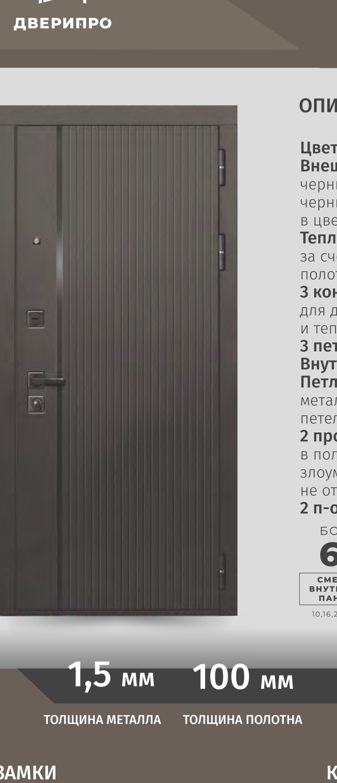 картинка ДВЕРИПРО L 45 - МосДвери24