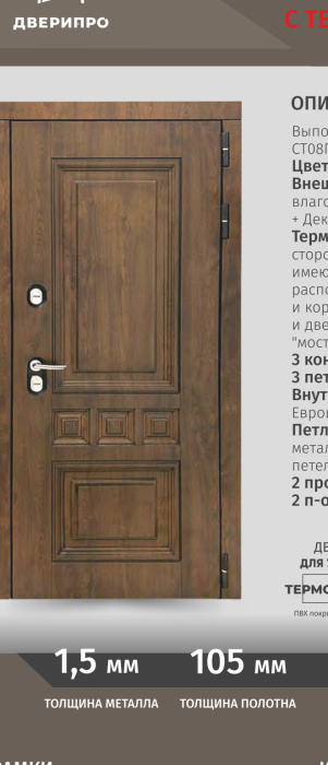 ДВЕРИПРО Аура
